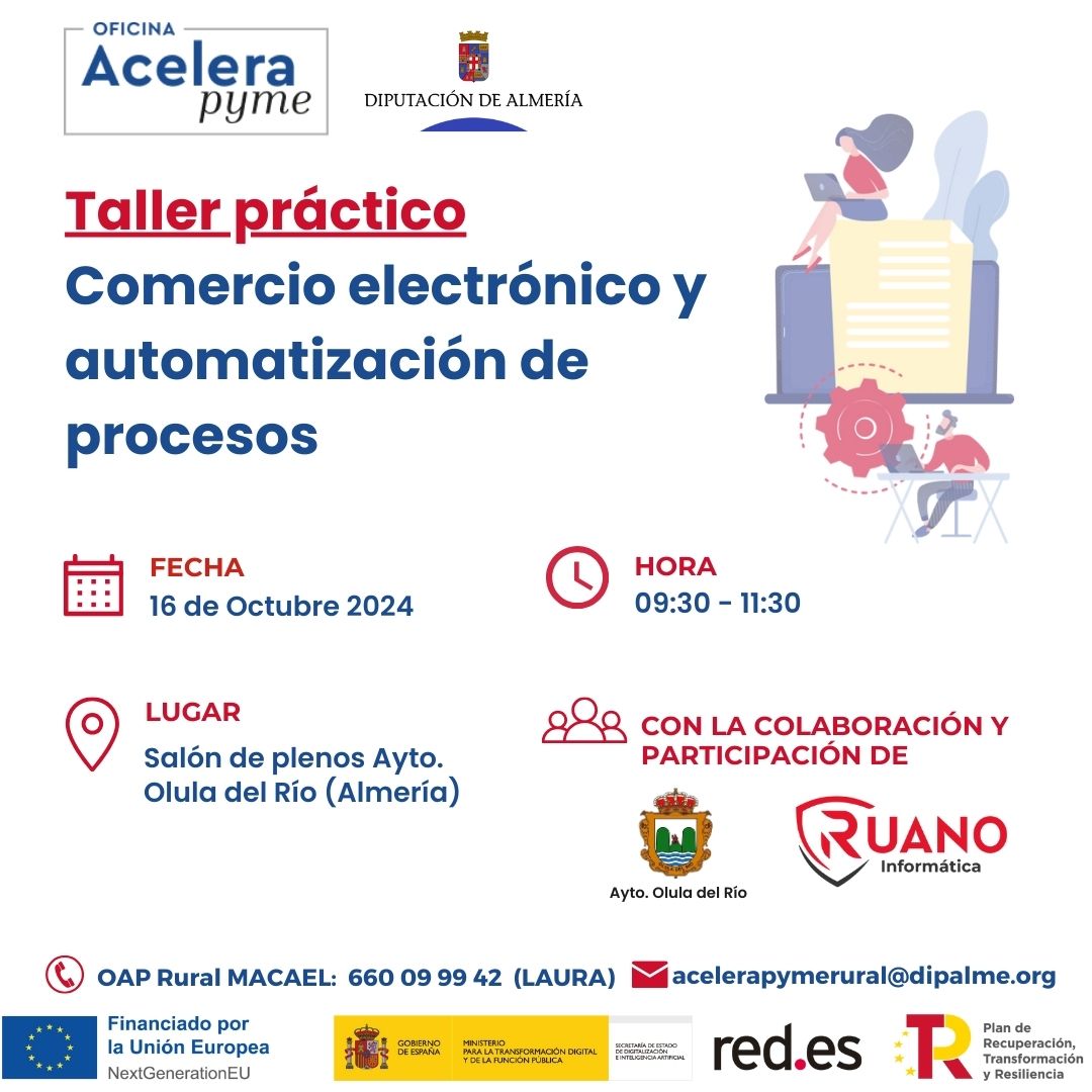 Taller práctico Comercio Electrónico y Automatización de Procesos